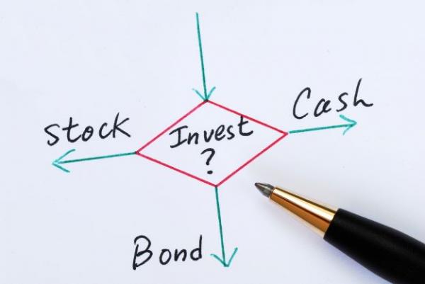 Image for event: Simply Successful Investing